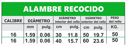  tabla de pesos alambre Recocido