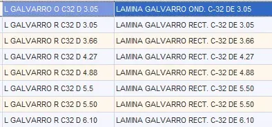  tabla de pesos LÁMINA GALVARRO